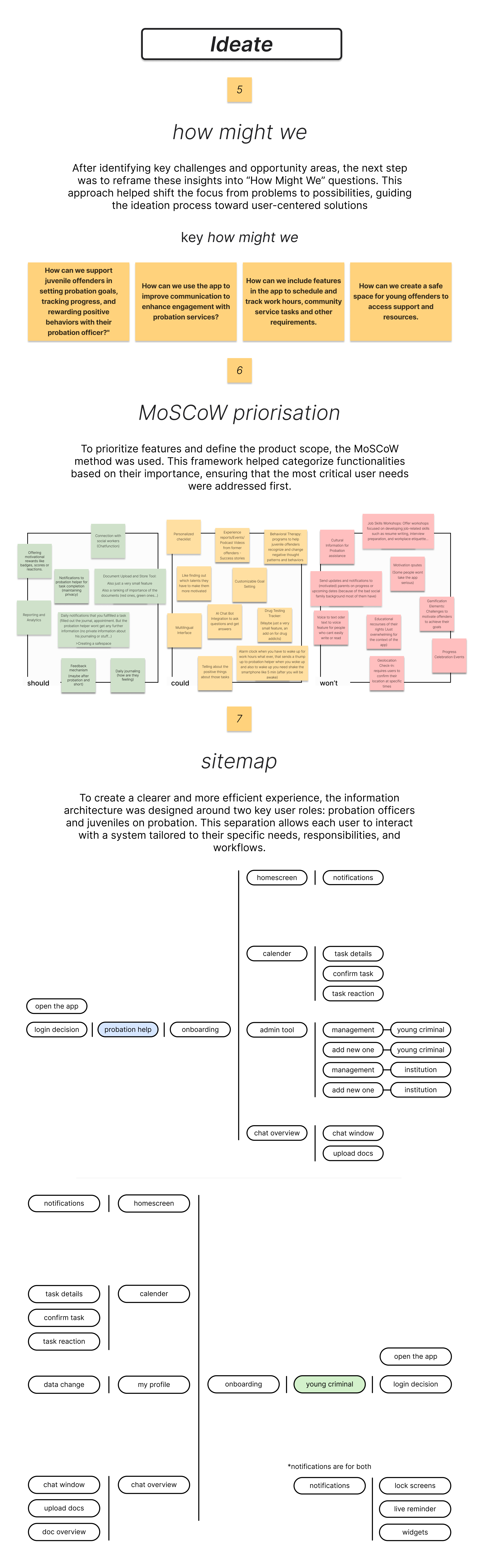 ReStart case study — frame 2