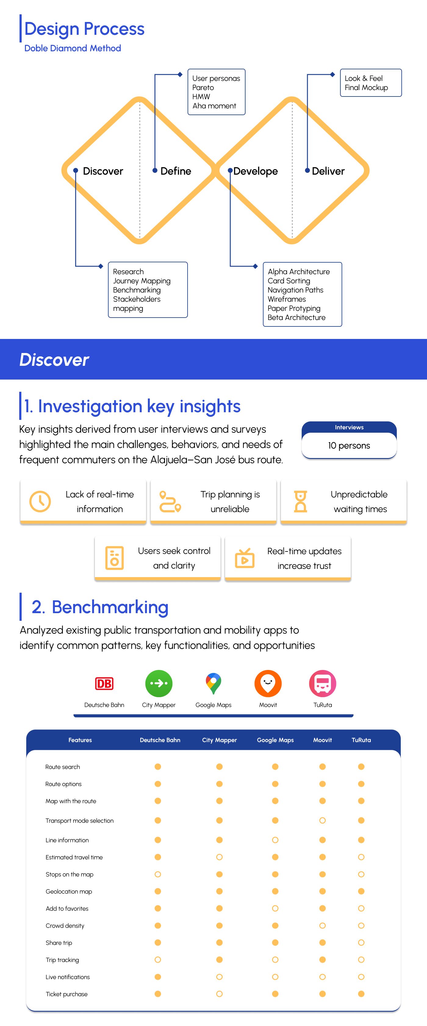 Rutek case study — frame 2