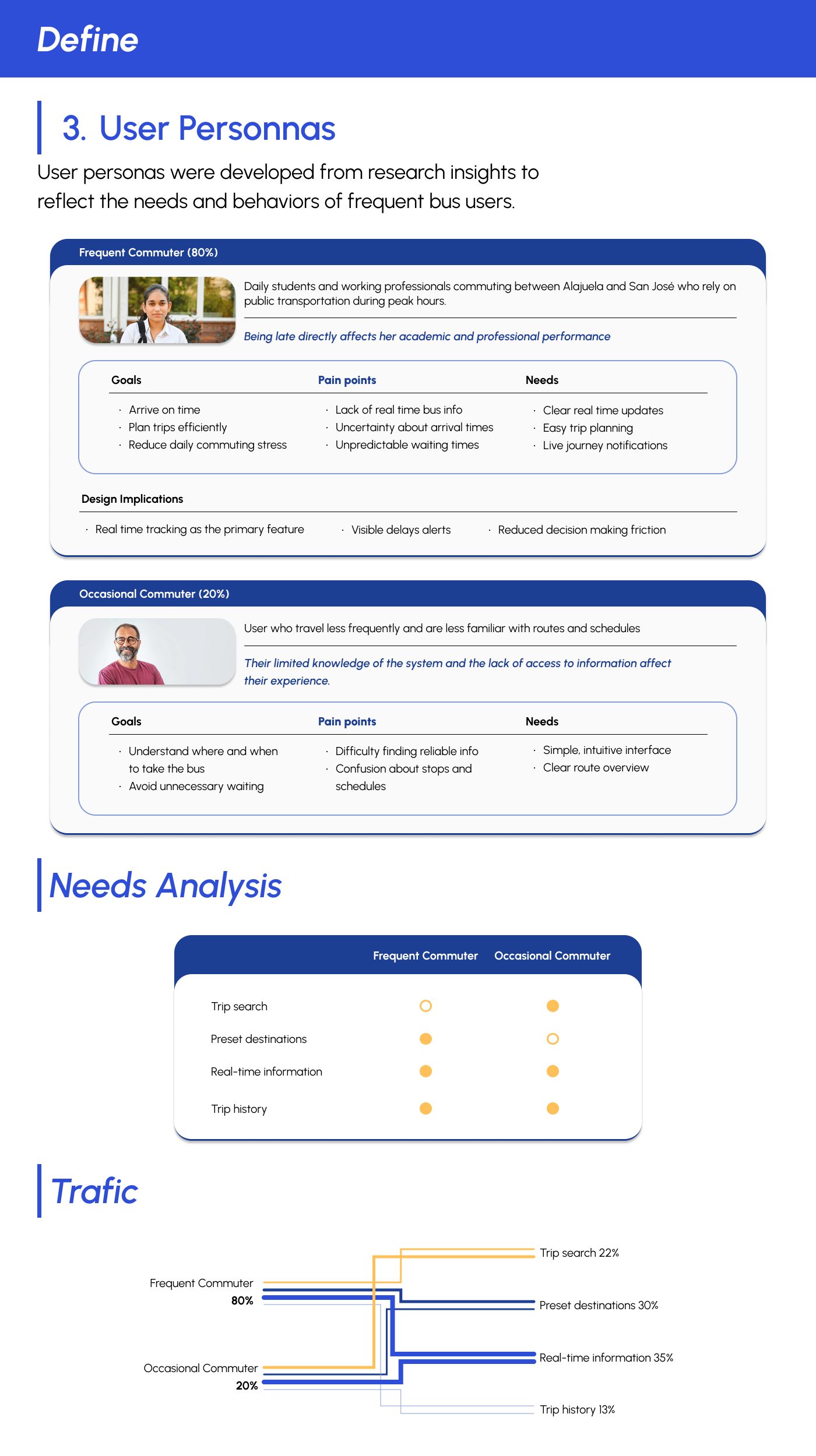Rutek case study — frame 3
